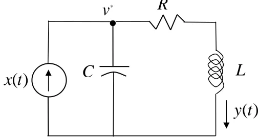 Figure 3.3. Circuit used in Example 3.2.3. 