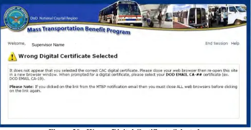 Figure 21 - Choose a digital certificate 