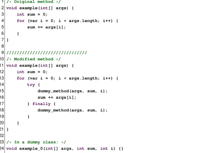 Figure 6.1: Daikon loop transformation