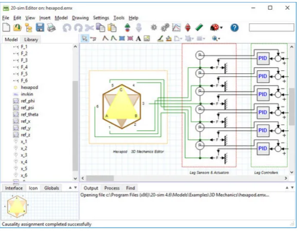 Figure �.�: Image of the ��-sim inter-