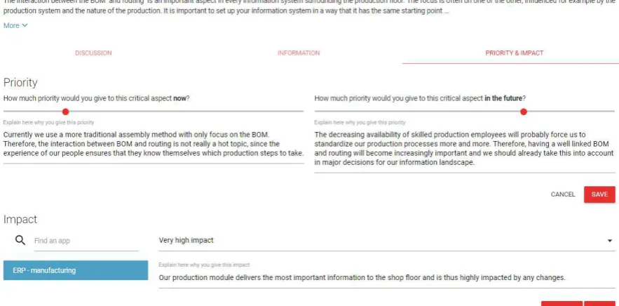 Figure 8 Priority and impact for a critical aspect in Mobina 