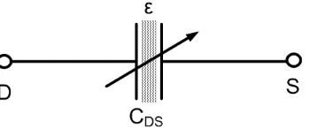 Figure 2.5: Schematic diagram of the CI probe with a non-conducting specimen under test