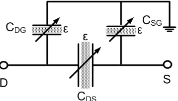 Figure 2.7: Schematic diagram of a non-conducting specimen between the CI probe a grounded substrate
