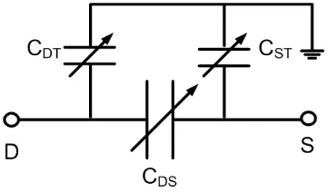 Figure 2.9: Schematic diagram of the CI probe with a grounded conducting specimen under test