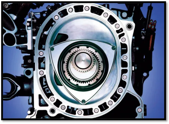 Figure   3.7   The   power   cycle   of   a   rotary   engine.   