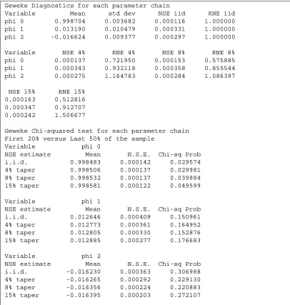 Figure 7.6: Geweke diagnostics for Model 4