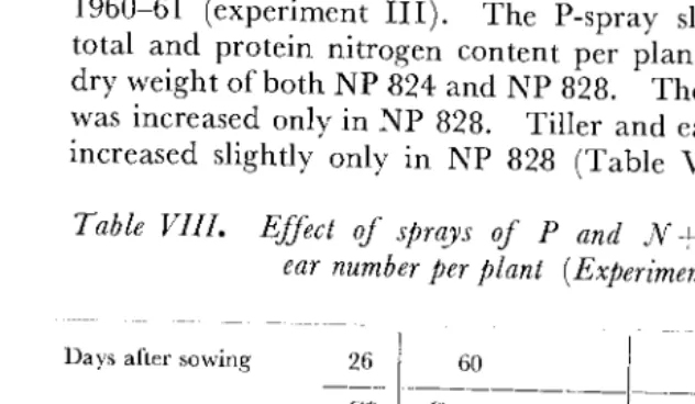 Table IX. Dry weight (W) and grain weight (G) in mg per mg N 