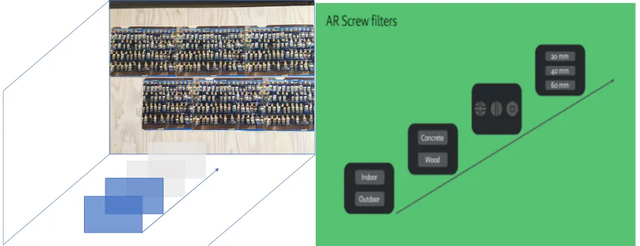 Figure 4. Example of different filters in the item searching design concept. 