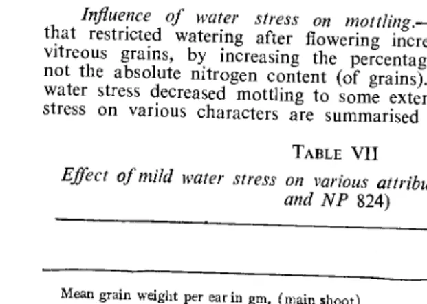TABLE VII Effect of mild water stress and on various attributes (mean of NP 823 NP 824) 