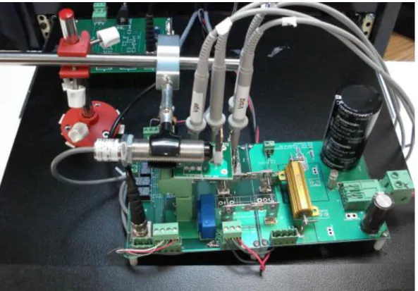Figure 4-1 IGBT accelerated ageing experiments hardware [32] 