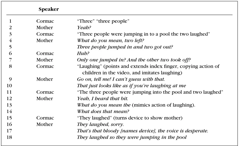 Table 1. Extract of conversation describing contents of silent video event