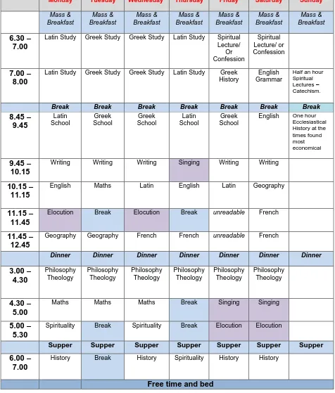Figure 3: Lyndhurst’s Timetable 