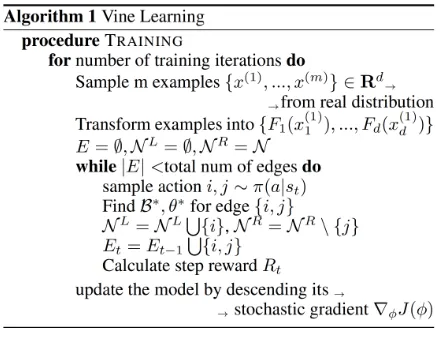 Figure 3: A example of the vector representation of vine.The model takes in a random initial conﬁguration vector andsecond node inright shows how to take the output vector and assembles itsearch for the best vector that maximizes the objective func-tion us