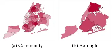 Figure 1: The distribution of poverty rates at different spatialgranularities.