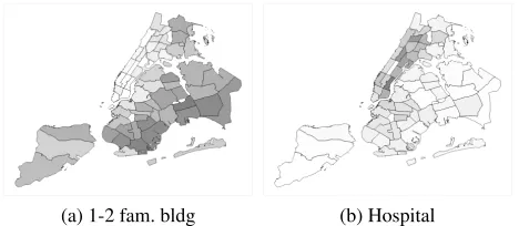 Figure 4: Comparison of the predicted ﬁne-grained target data for poverty rate data set.