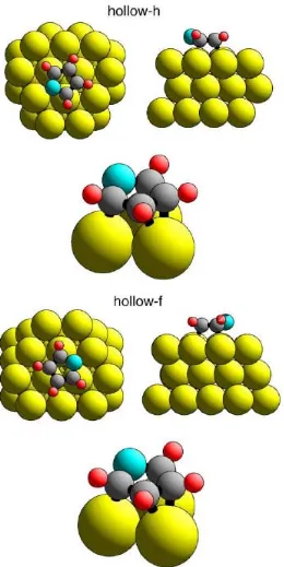 Fig. 3 Schematic diagrams of the two optimised hollow-site models. For each structure a 