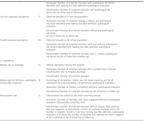 Table 4 Reporting checklist (Continued)