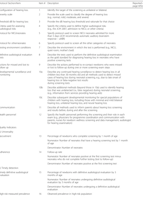 Table 4 Reporting checklist