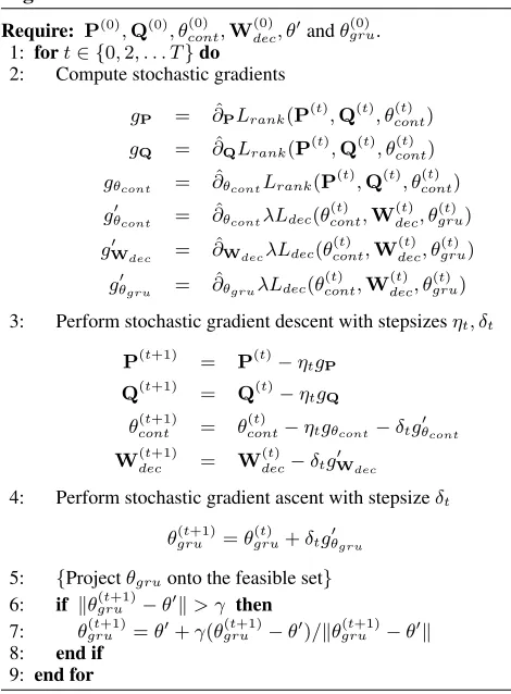 Figure 2: The generator produces texts from vdoc.
