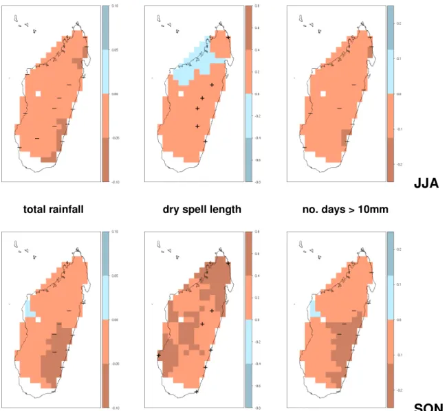 Figure 6: Trends in average rainfall (mm day -1  year -1 ), mean dry spell length (days year -1 ), number  of  days  &gt;  10  mm  of  rain  (days  year -1 )  for  the  June-August  (upper  3  panels)  and   September-November  (lower  3  panels)  periods