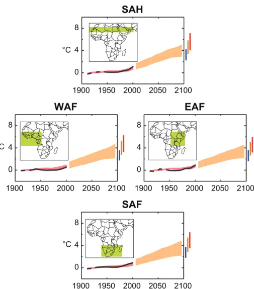 Figure 11.2 and Table 11.1 illustrate  some of the robust aspects of the  precipitation response over Africa in the  MMD-A1B projections