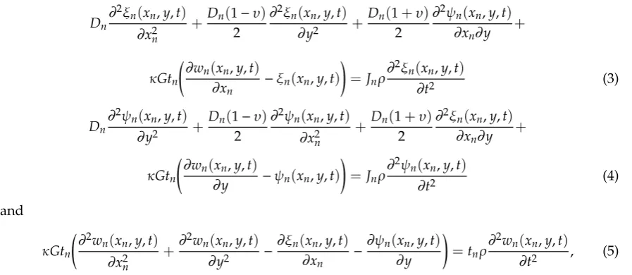 Figure 2. Model components and individual coordinate systems used in the analysis. 
