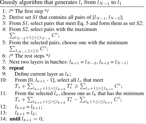 Table 1: Neural networks for evaluation.
