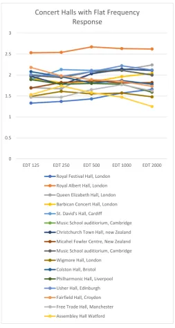 Figure 3. Cont.
