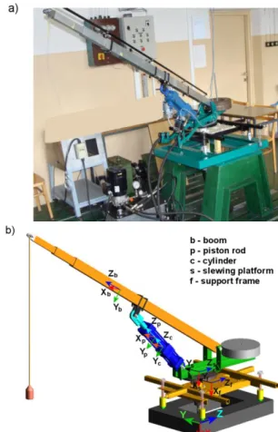 Fig. 1. a) Experimental crane, b) Computational model 