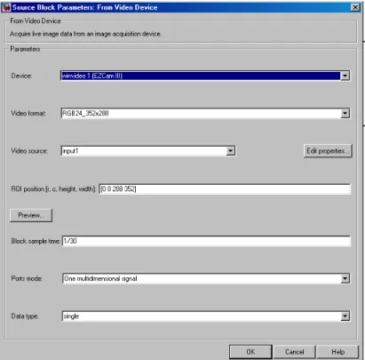 Figure 10: Block Parameter to Obtain Live Stream Video from Webcam 