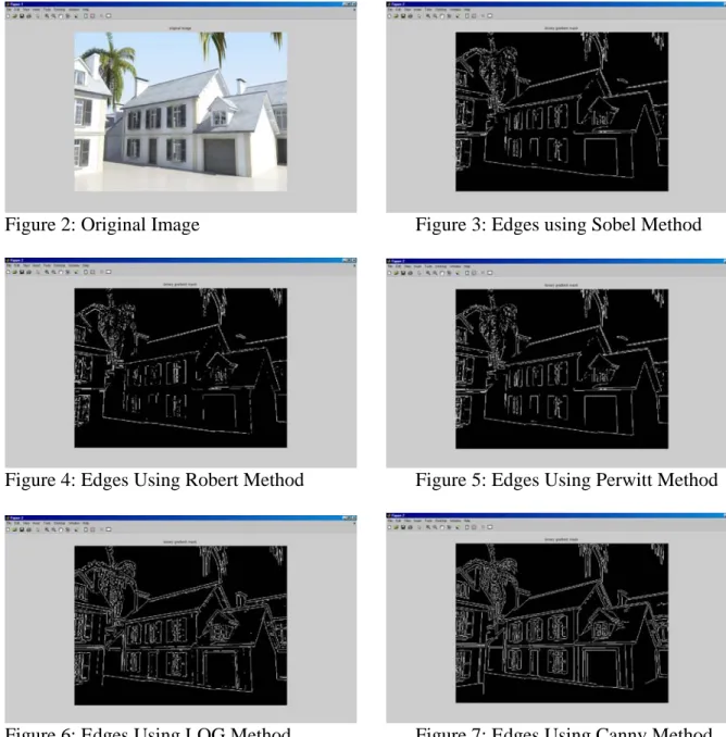 Figure 6: Edges Using LOG Method  Figure 7: Edges Using Canny Method 