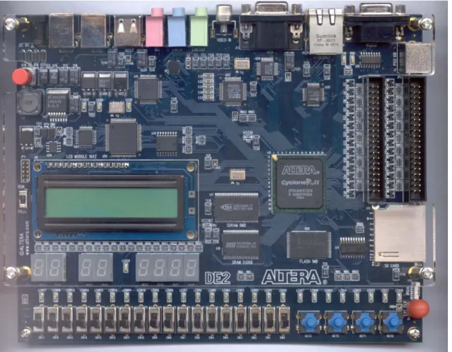Figure 5:  Altera SoPC board with Cyclone II FPGA that can run the Nios II soft-core processor 