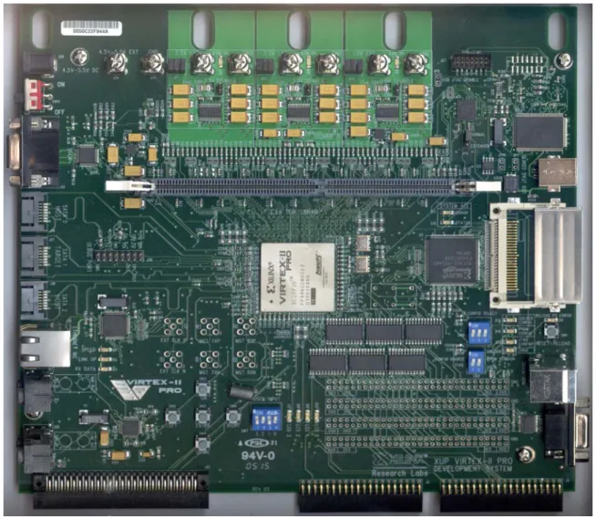 Figure 6:  Xilinx SoPC board with Virtex II Pro FPGA with two PowerPC hard-core processors 