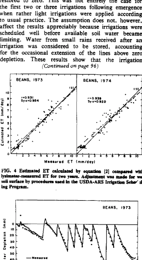 Fig. 4 for the periods between irrigations. It was as-TABLE I. COEFFICIENTS FOR POLYNOMIAL EQUATIONSFOR BEAN CROP CURVE WHERE Ke IS COMPUTED AS A