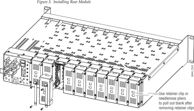 Figure 3.  Installing Rear Module
