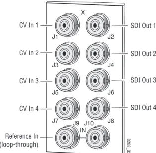 Figure 5.  8964DEC Gecko Frame Connectors