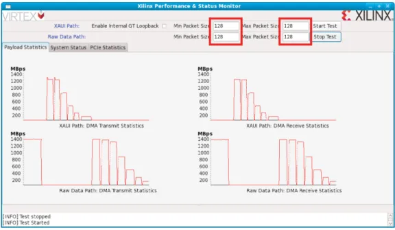 Figure 14: Packet Size Field in the Payload Statistics Tab
