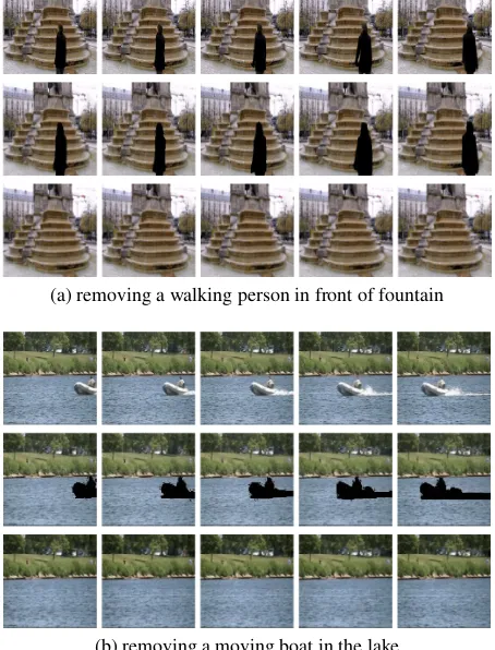 Figure 6: Learn to remove content for background inpaint-ing. For each experiment, the ﬁrst row displays 5 imageframes of the original video