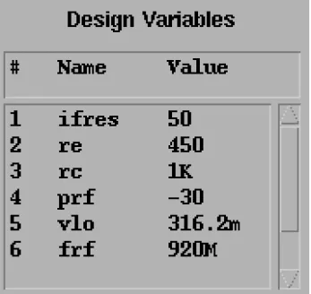 Figure A-1  The ne600p Schematic