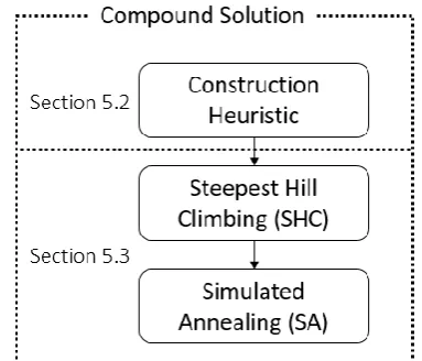 Figure 13. Finally, we will run a case for the 