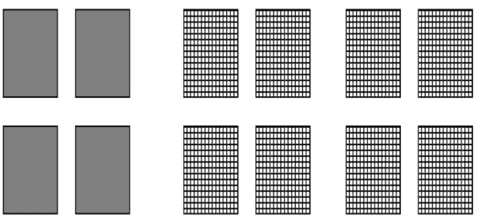 Figure 2: Subarray Placement: Power of 4, 2*Power of 4