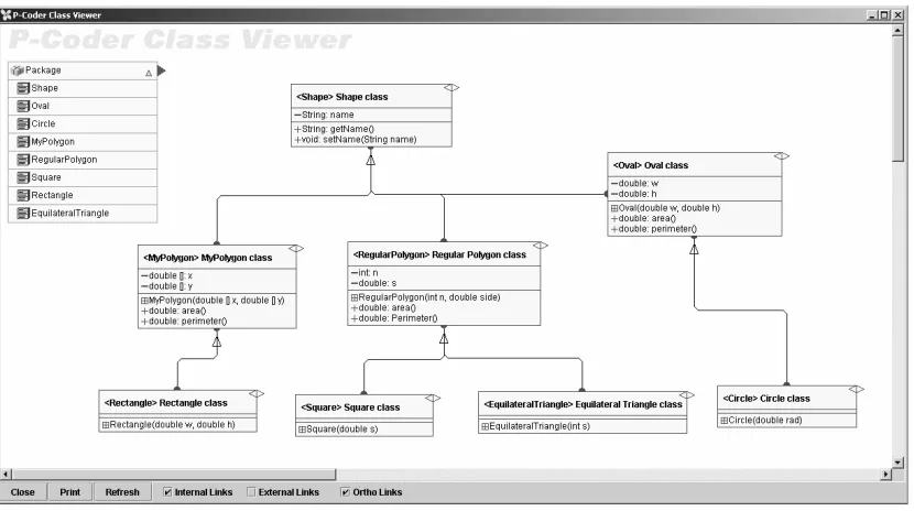 Figure 3: The class diagram for the Shapes model 