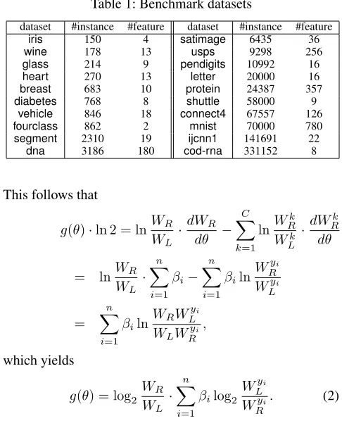 Table 1: Benchmark datasets