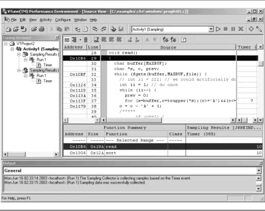 Figure 4.8 shows the Source Code view of the  prog0401  program. 