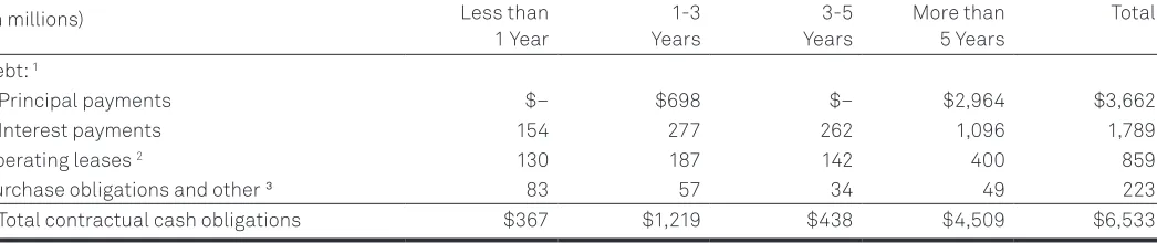 table because, until formal resolutions are reached, reasonable 