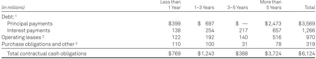 table because, until formal resolutions are reached, reasonable 