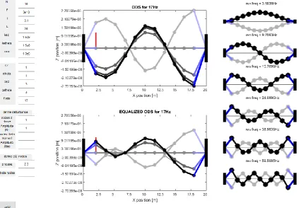 Figure 6: 2D floor GUI with floor parameters 