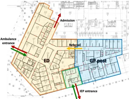 Figure 12 visualizes the IEP layout, consisting of the GP post and ED located next to each other