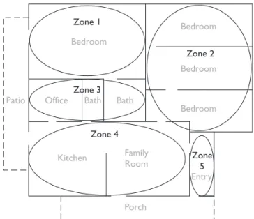 Figure 21-1    An example of  a zone layout  plan diagram