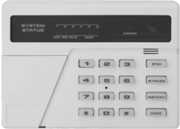 Figure 21-2    A security system  keypad is used  to control the  security settings  of a zone